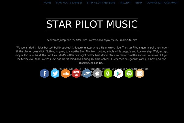 Site using Brizy-pro plugin