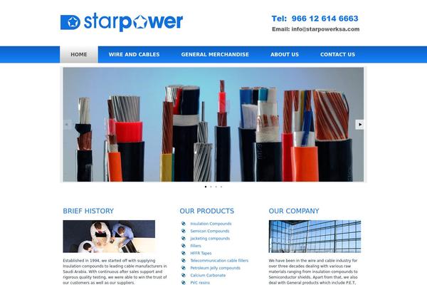 Site using Recent Tweets Widget plugin