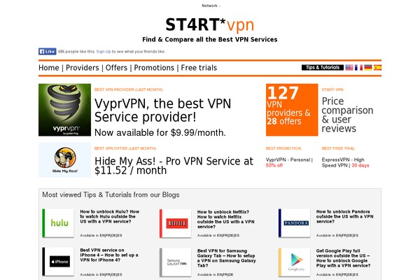 Site using Ez Overlay plugin