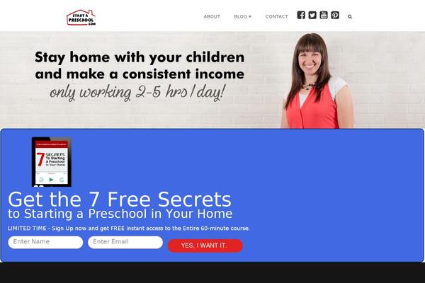 Site using Thrive Leads plugin