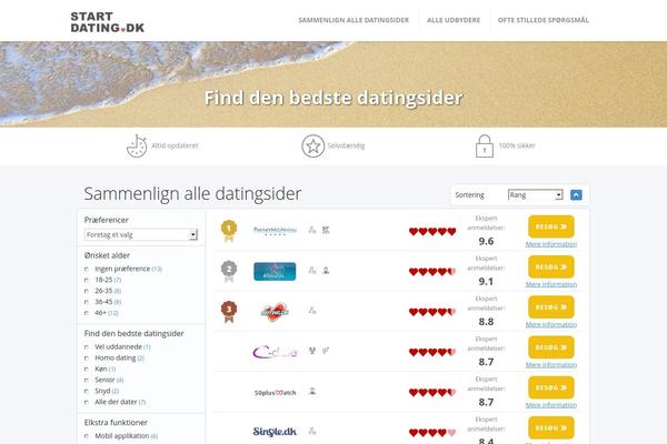 startdating.dk site used Rebel-superscript-comparison-theme