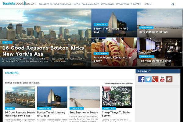 Site using Stop-user-enumeration plugin