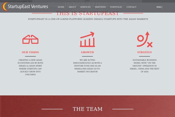 Site using ShiftNav - Responsive Mobile Menu plugin