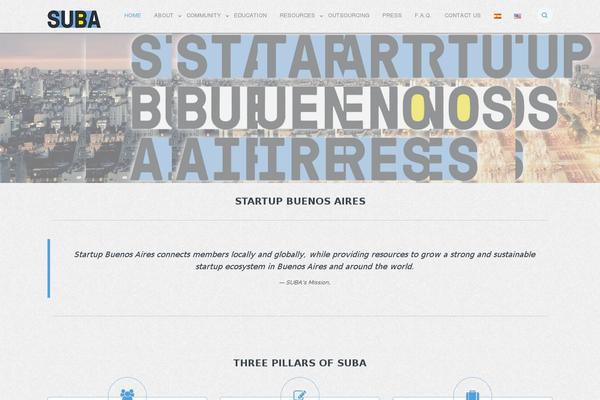 Site using Ab-testimonials plugin