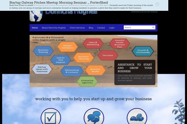 Site using Responsive-accordion-and-collapse plugin
