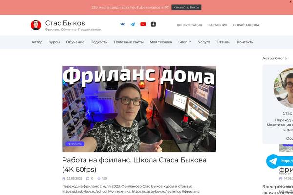 Site using My-popup plugin