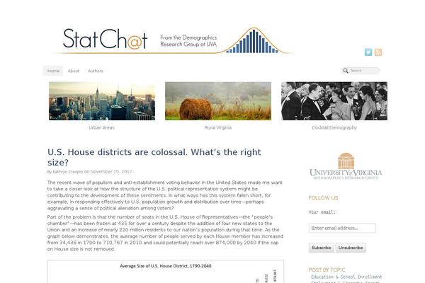 Site using Wp-D3 plugin