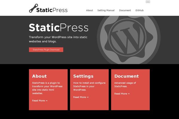Site using Modal-block plugin