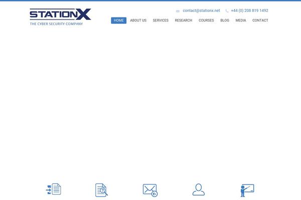 Site using Thrive Leads plugin