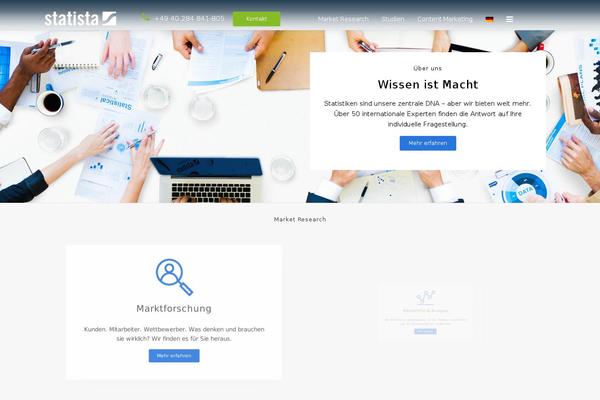 Site using Rrj-advanced-charts plugin