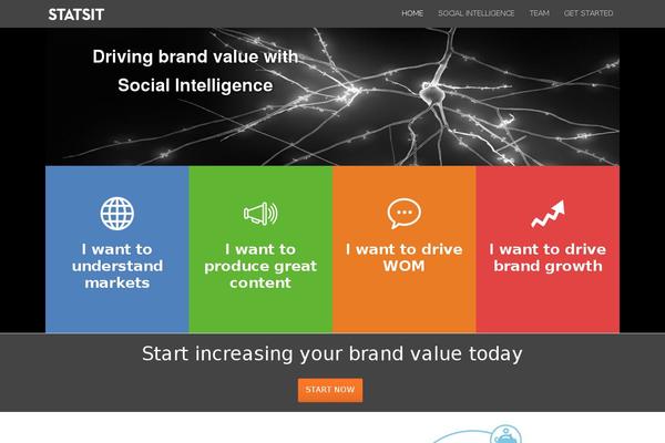 Site using GoToWP plugin