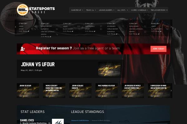 Site using Wp_pro_ad_system plugin
