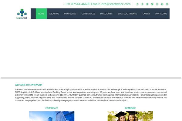 Site using Ays-popup-box plugin