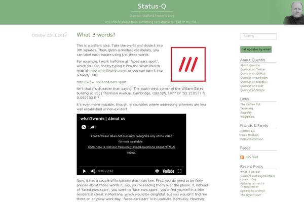 Site using Wp-markdown plugin