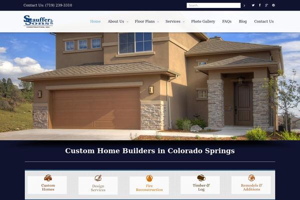 Site using WP Author Box Lite plugin