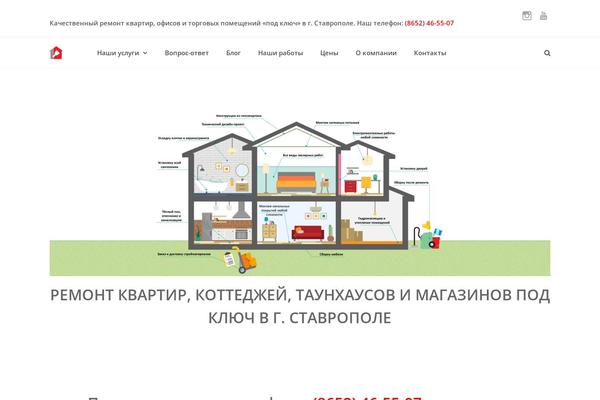 Site using WassUp Real Time Analytics plugin