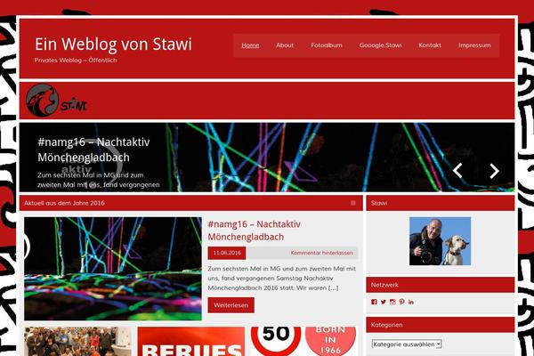 Site using NextGEN Gallery plugin