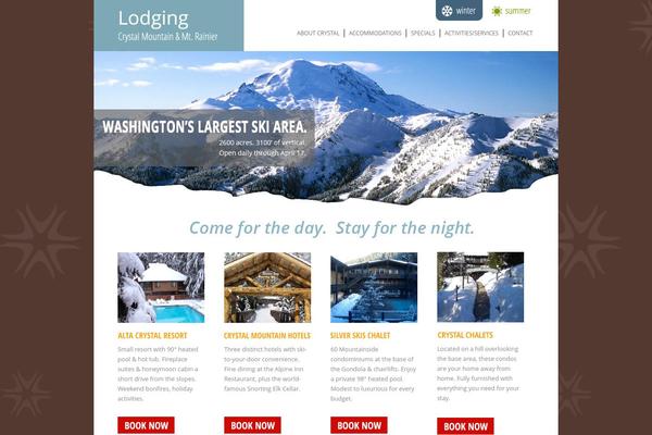Site using Frontend_builder plugin