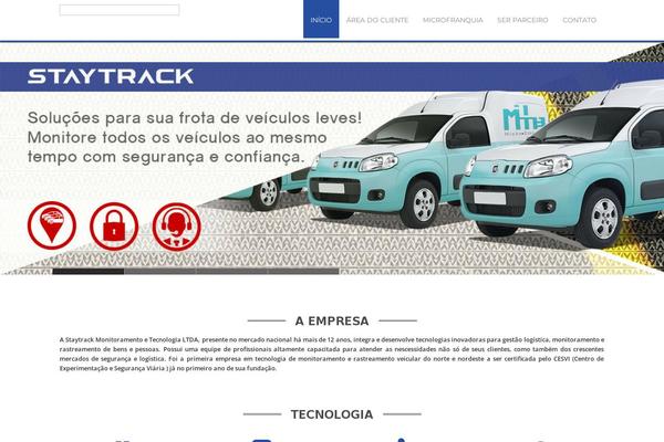 Site using Smart-marketing-for-wp plugin