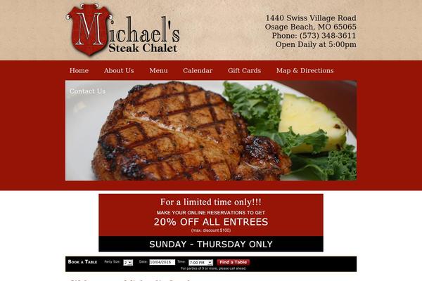 Site using Popup Maker plugin