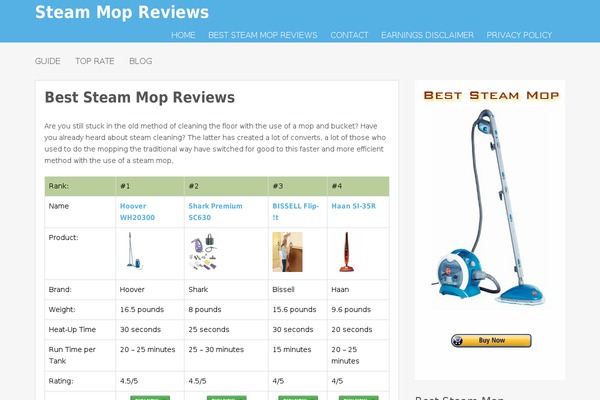 Site using Zox-alp plugin