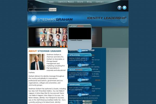 Site using Astra-sites plugin