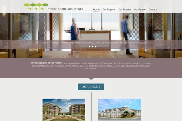 Site using Easy Portfolio plugin