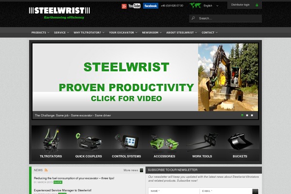 Site using Wpml-translation-management plugin