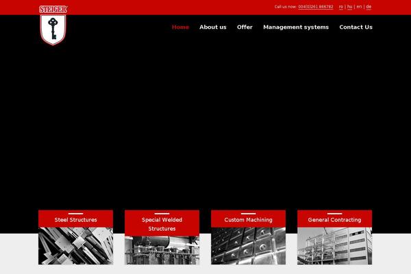 Site using Wp-back-button plugin