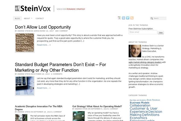Site using Ba-shortcodes plugin