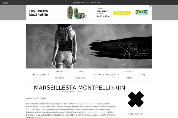 Site using Like Button Voting & Rating plugin