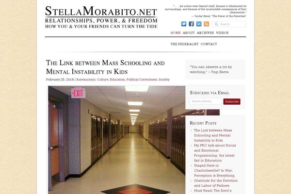 stellamorabito.net site used STELLA