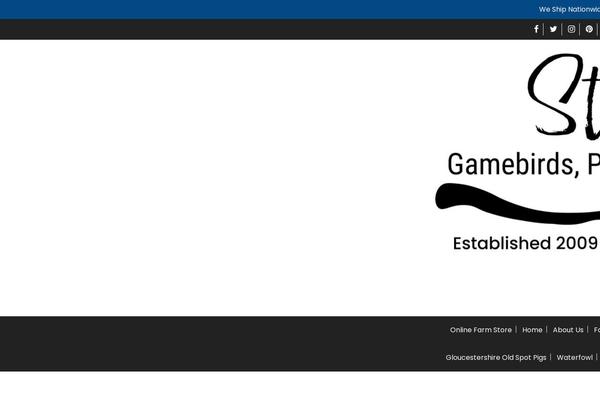 Site using Notificationx plugin