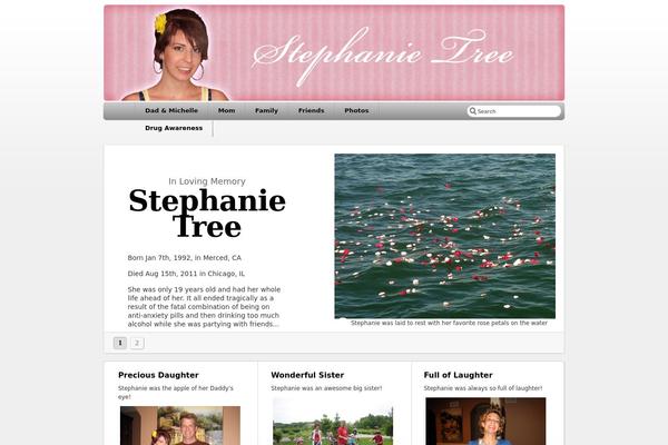 Iblogpro theme site design template sample