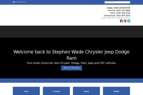 Site using Nelio AB Testing plugin