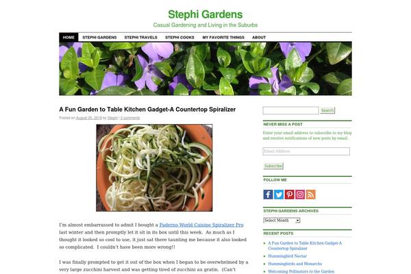 Site using Smart Post Lists Light plugin