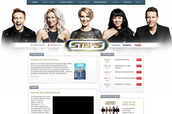 StepsTheme WordPress theme, websites list used StepsTheme theme StepsTheme theme websites examples