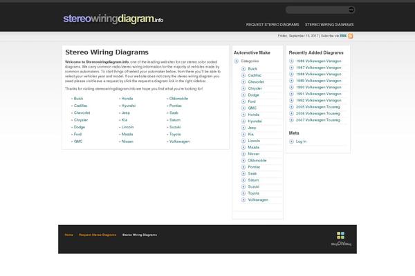 Site using Better Related Posts plugin