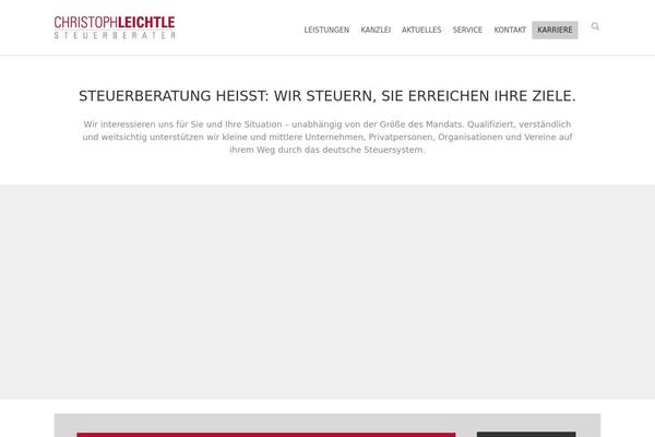 Site using Wp-security-hardening plugin