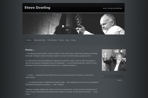 Site using Slick Contact Forms plugin