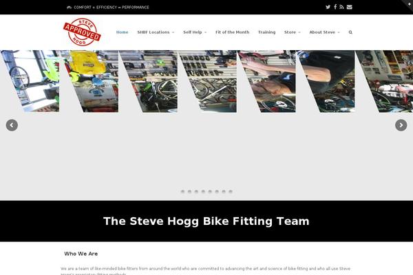 Site using Cart66 plugin