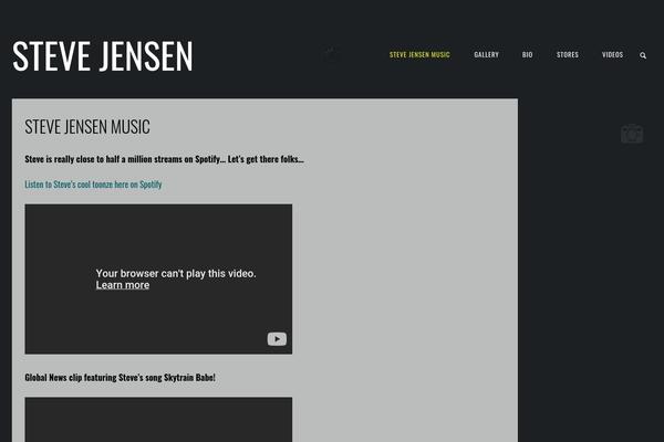 Site using Srs-simple-hits-counter plugin