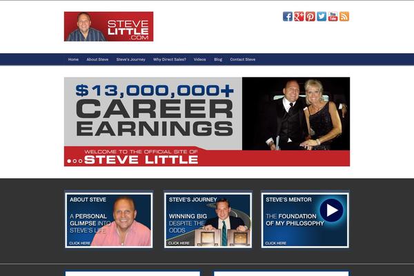 stevelittle.com site used Builder-expansion-blue