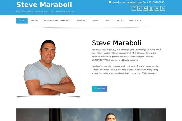 Site using Cool-image-share plugin