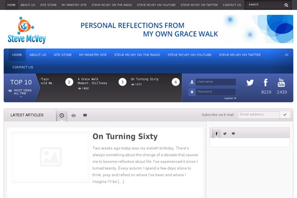 Site using Convertkit plugin