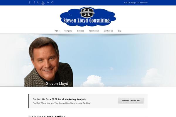 Site using Responsive-youtube-vimeo-popup plugin