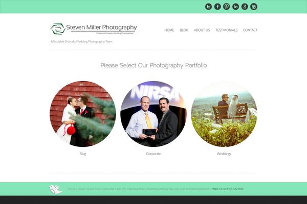 Site using Kiwi-social-share plugin