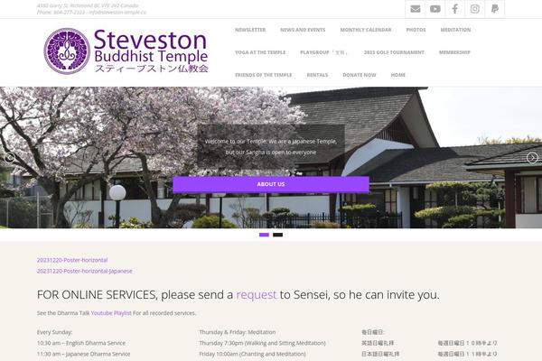 Site using PDF Embedder plugin