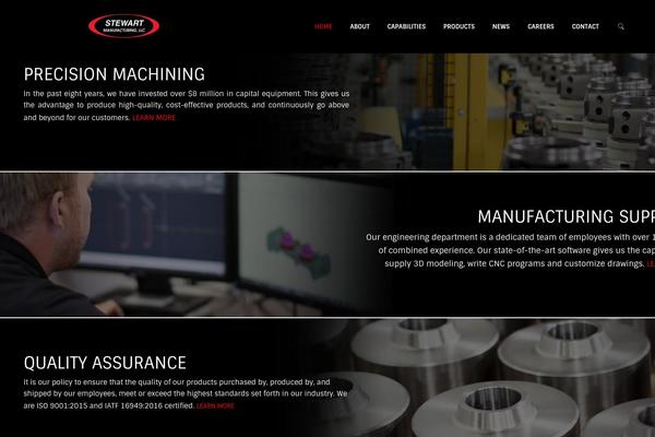 Site using Billio_vc_addon plugin