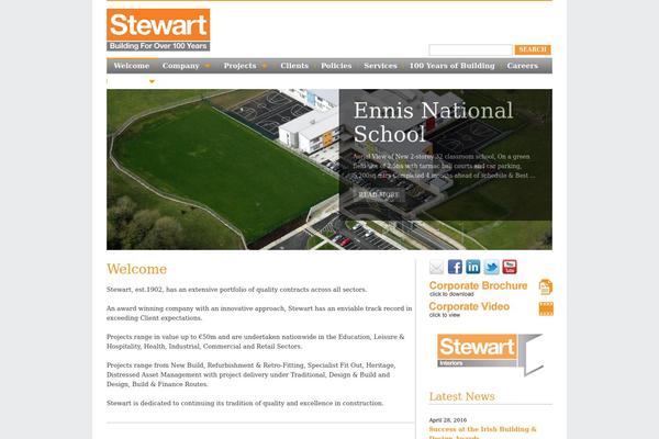Site using WordPress NextGen GalleryView plugin